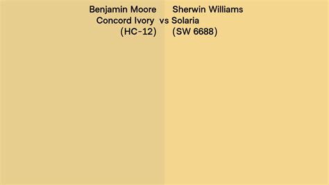 Benjamin Moore Concord Ivory Hc 12 Vs Sherwin Williams Solaria Sw