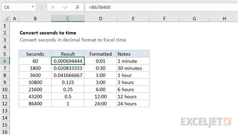 Convert Decimal Seconds To Excel Time Excel Formula Exceljet