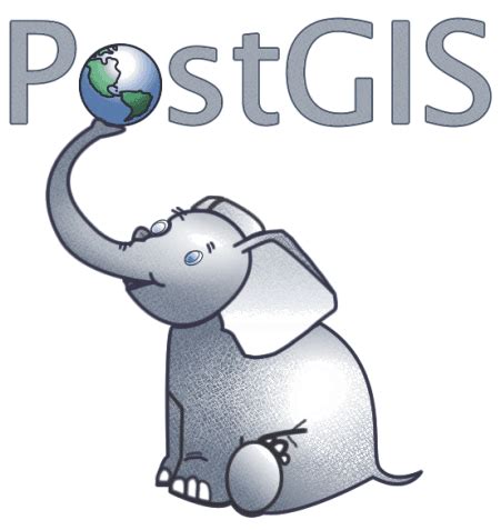 What Is Postgis Geography Realm