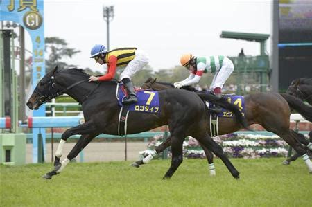 Search the world's information, including webpages, images, videos and more. 【日本ダービー】ロゴ、往年の名手15人の1番人気に｜競馬 ...