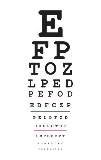 Eye Chart Clip Art Vector Images And Illustrations Istock