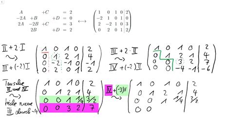 Um dieses gleichungssystem zu lösen, kann auf eine vielzahl von lösungsverfahren ein vektor x ist eine lösung des linearen gleichungssystems, wenn gilt. Lineare Gleichungssysteme: Gauß'sches ...