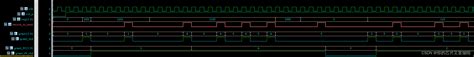 Verilog 权重轮询仲裁器 Weight Round Robin Arbiter verilog仲裁器 CSDN博客