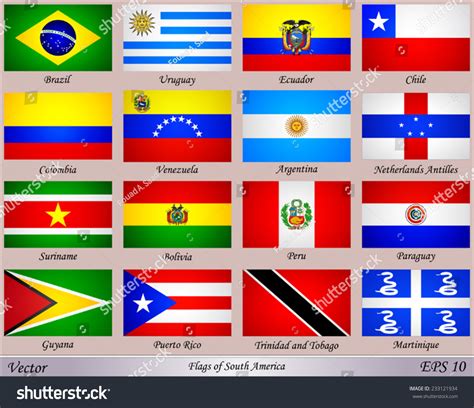 Flags South America Names Countries Image Vectorielle De Stock Libre