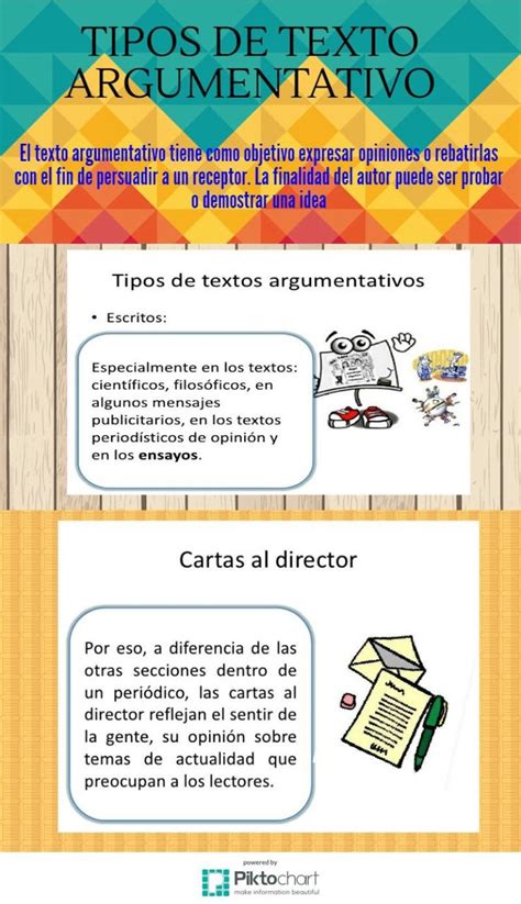 Texto Argumentativo Texto Argumentativo Tipos De Texto Textos