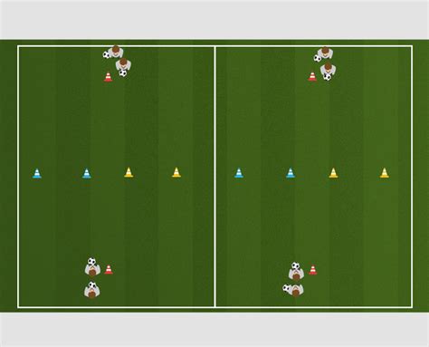 Tactical Soccer Ball Controll Drills Warm Up 17 Tactical Soccer