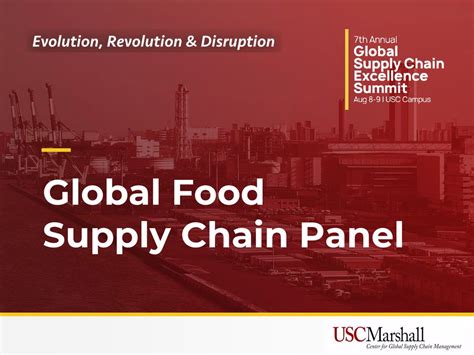 Global Food Supply Chain Panel Ppt Download