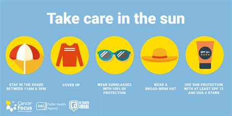 Skin Protection From Uv Rays Care In The Sun