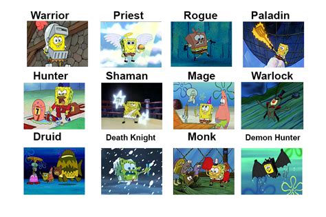 World Of Warcraft Classes Spongebob Comparison Charts Know Your Meme