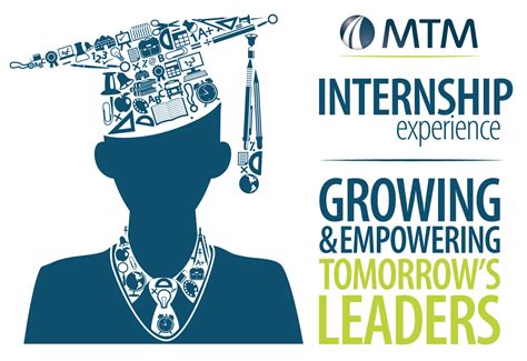 Tell us more about yourself. The Summer Internship Experience - MTM, Inc.