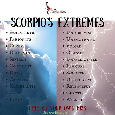 Scorpio Can Be Very Extreme Through It All We Are Who We Are And Cannot Be Boxed In
