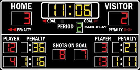 Hk 1780 4 Hockey Scoreboard Fair Play Scoreboards