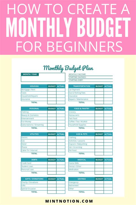 How To Create A Budget For Beginners Budget Planning Budgeting