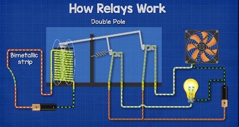 How Relays Work The Engineering Mindset