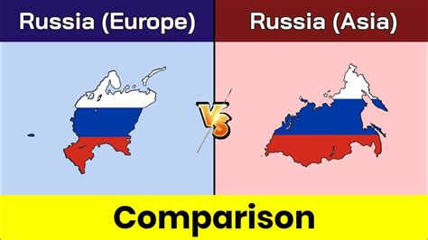 European Russia Vs Asian Russia Asian Russia Vs European Russia Comparison Data Duck Youtube