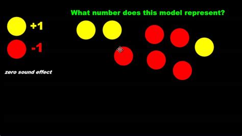 Representing Integers With Tiles - YouTube
