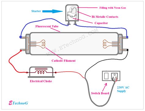 Wiring Diagram For 4 Tube Fluorescent Light