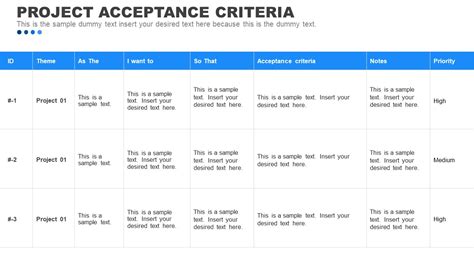 Project Acceptance Criteria Presentation Slidemodel