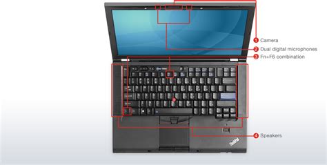 When i examine the microphone driver in the device manager, it shows that audio is being picked up and can properly route audio through to the laptops lenovo yoga 13. Lenovo ThinkPad T410-2537-PV5 - Notebookcheck.net External ...