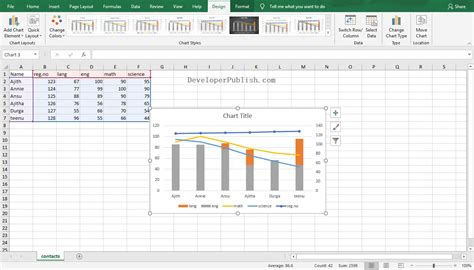 Creating A Custom Combination Chart In Excel Chart Excel Charts Images