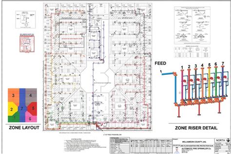 Design Services At Auto Fire Sprinkler Systems