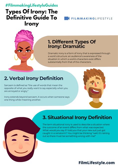 Types Of Irony The Definitive Guide To Irony