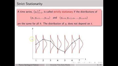 Stationarity And Weak Dependence Youtube