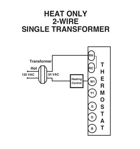 C common wire for 24v. 30 Hvac Thermostat Wiring Diagram - Wiring Diagram Database