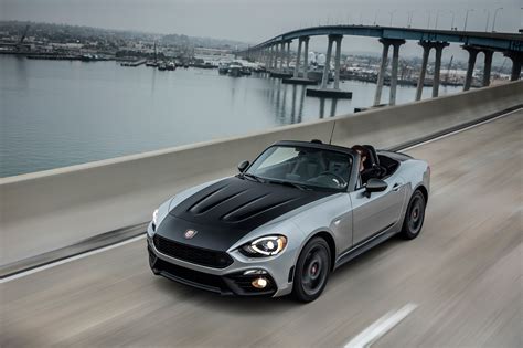 2017 Fiat 124 Spider Abarth One Week Review Automobile Magazine