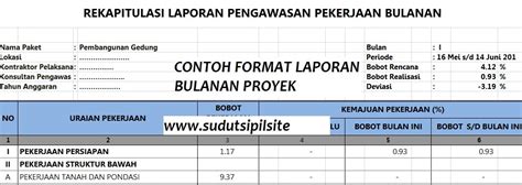 15 Contoh Laporan Bulanan Proyek Konstruksi Pdf My Makalah