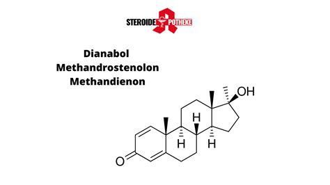 Trenbolone And Dbol Cycle Trenbolone Cycle Tren Cycle Guide