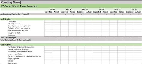 Free Accounting Templates In Excel Smartsheet