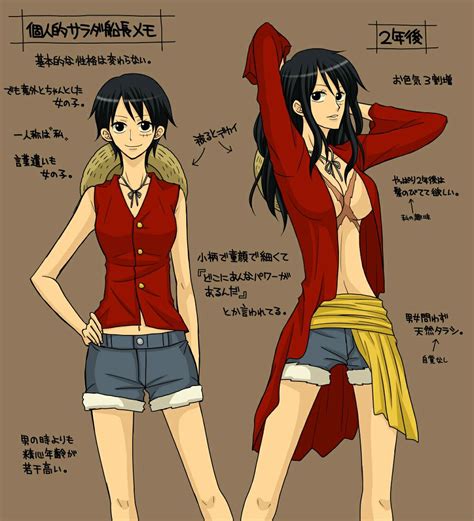 Female reader x male dragon, nsfw. Đọc Female Naruto x Female Luffy x Female Goku x Blind ...