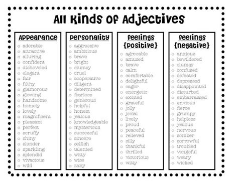 Adjectives of quality refer to the kind, degree, or quality of something. All kinds of Adjectives from The ESL Experience | ESL ...