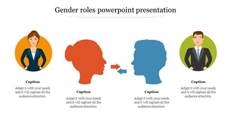 Ppt Gender Roles And Relationships Powerpoint Free Nude Porn Photos