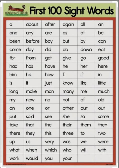 Sight Words List 1st Grade