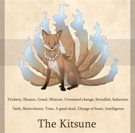 The Kitsune Personal Meanings By Nin Wolf On DeviantART