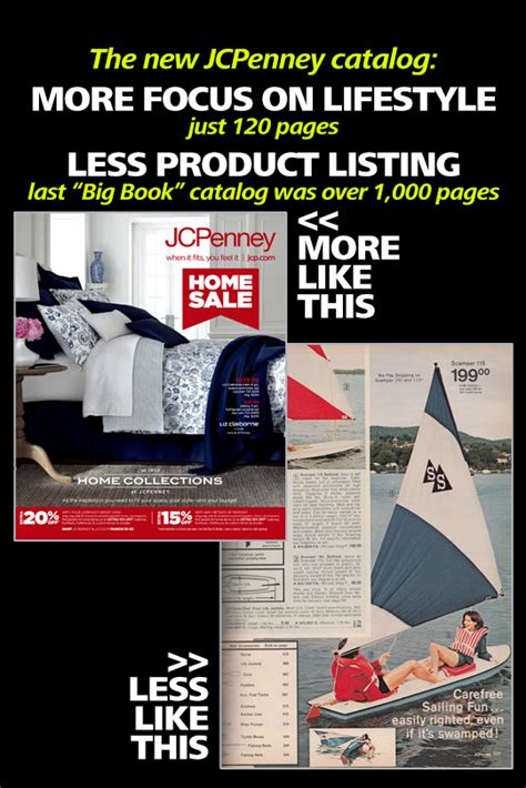 After 5 Year Hiatus Jcpenney Again To Mail Catalogue