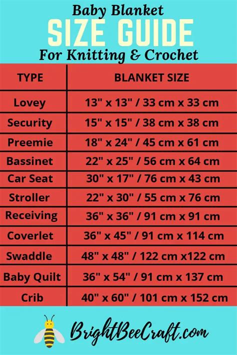 How To Choose The Right Baby Blanket Size Crochet And Knitting Guide