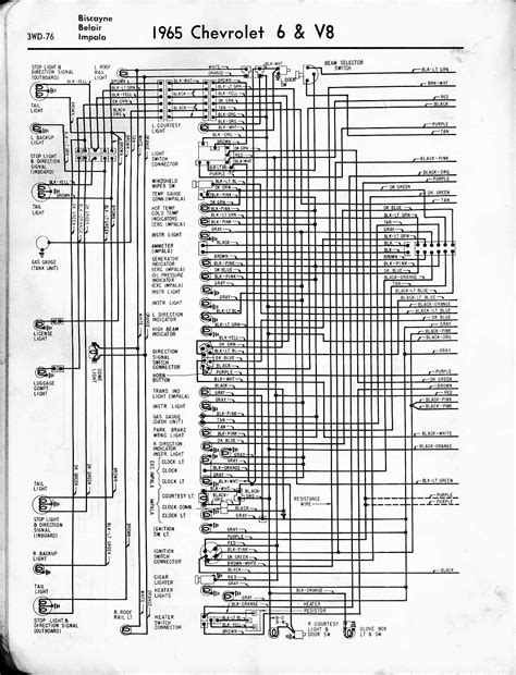 1965 Impala Engine Diagram Wiring Diagram Schemas