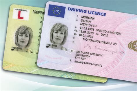 Getting Your Driving Licence All You Need To Know