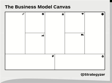 Strategyzer Business Model Canvas Download The Official Pertaining