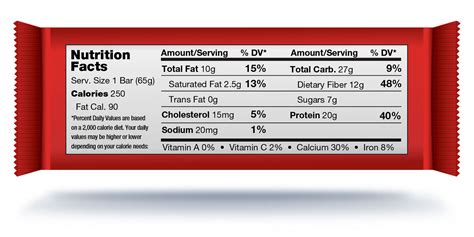 35 Chocolate Bar Nutrition Label Labels Database 2020