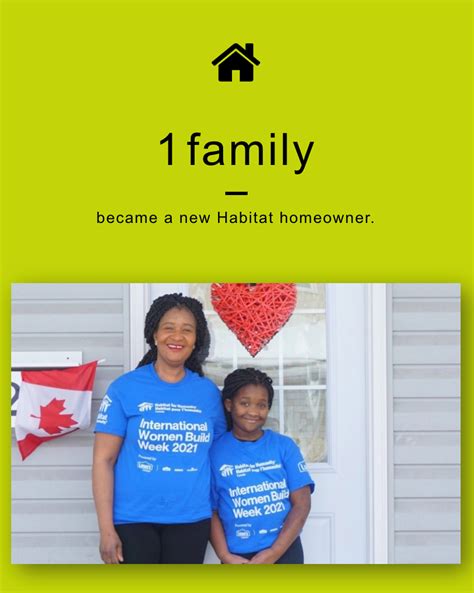 Habitat For Humanity Hamilton Home Facebook