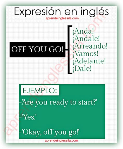 Los Confusos Usos De Off En Inglés Y Expresiones Varias