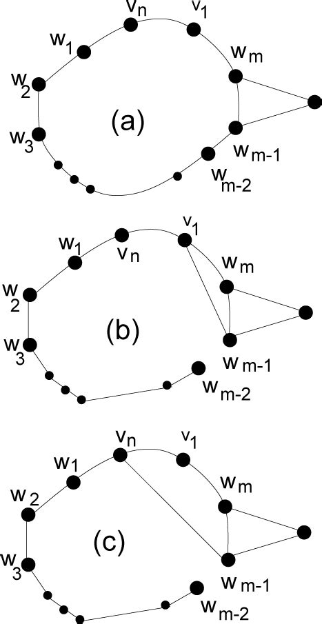 On Minimum Algebraic Connectivity Of Graphs Whose Complements Are Bicyclic