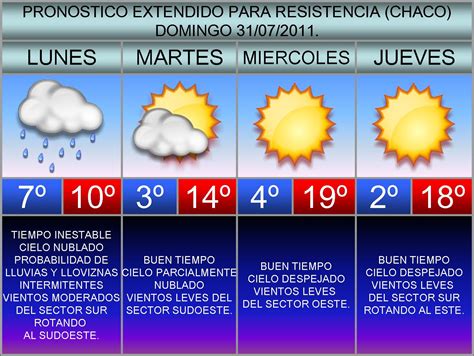 Consiga su previsión del tiempo de 3 días para buenos aires, ciudad autónoma de buenos aires, argentina. Cazadores de tormentas de chaco: PRONOSTICO EXTENDIDO PARA ...