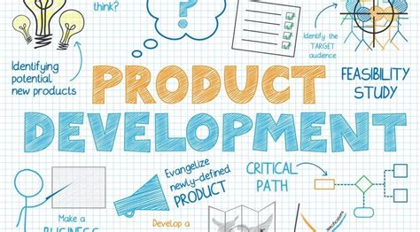 Product Development Definition And Processes All You Need To