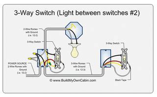 3 way switch w/ 2 hot travelers. Confirm I've got this three way switch wired properly?