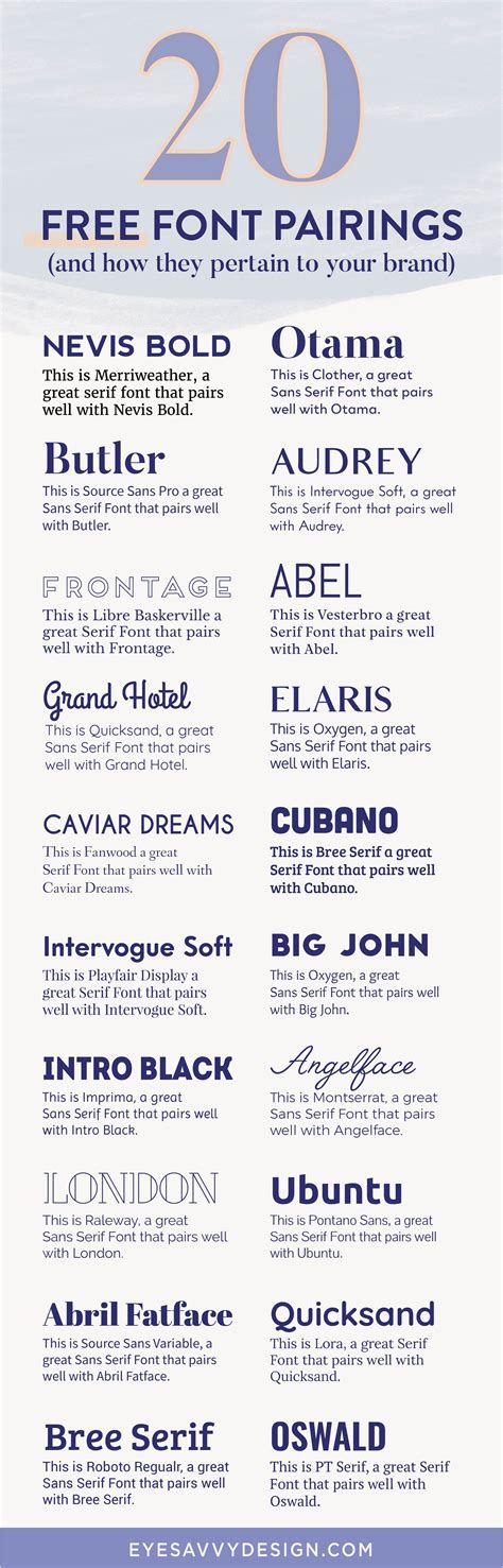 20 Free Font Pairings And How They Pertain To Your Brand — Font